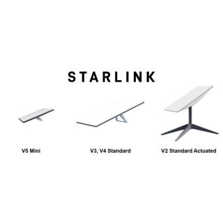 Комплект оборудования спутниковой связи Starlink Mini V5, изображение 5