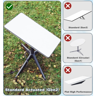 LAN-адаптер для Starlink V2 (Starlink Ethernet Adapter V2), изображение 2