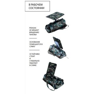 Рюкзак трансформер для STARLINK, изображение 5