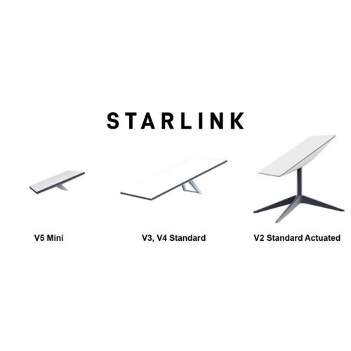 Комплект оборудования спутниковой связи Starlink Mini V5, изображение 5