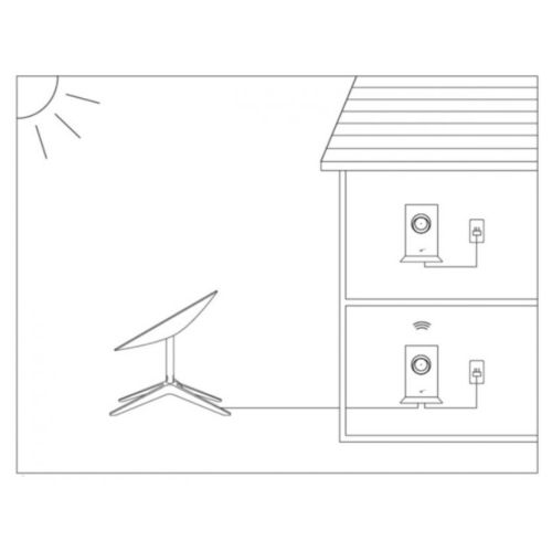 Роутер Starlink Gen 3, изображение 2