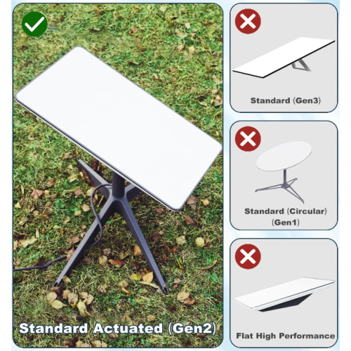 LAN-адаптер для Starlink V2 (Starlink Ethernet Adapter V2), изображение 2