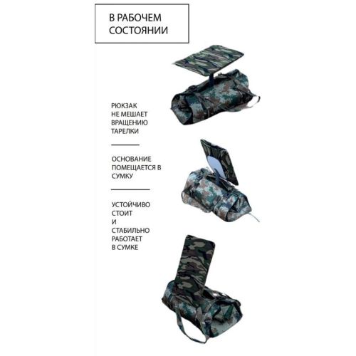 Рюкзак трансформер для STARLINK, изображение 5