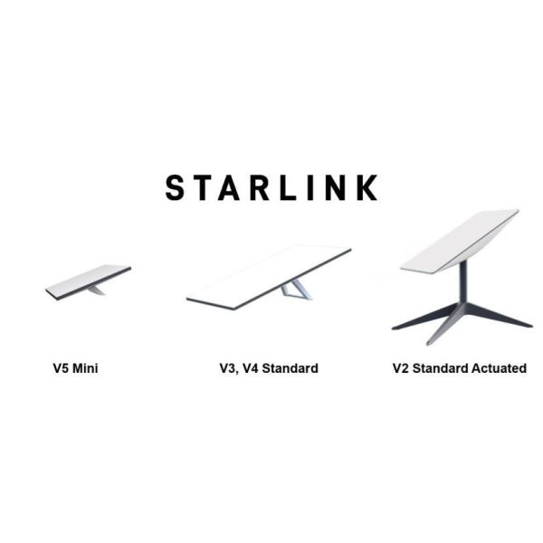 Комплект оборудования спутниковой связи Starlink Mini V5, изображение 5