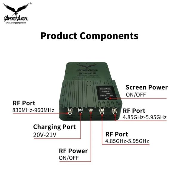 Усилитель сигнала AvengeAngel StarShip для FPV дронов, изображение 7