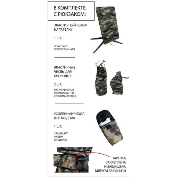 Рюкзак трансформер для STARLINK, изображение 8