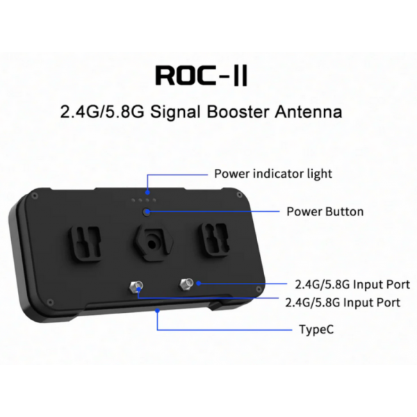 Двухдиапазонный усилитель сигнала Acasom ROC 2, изображение 5