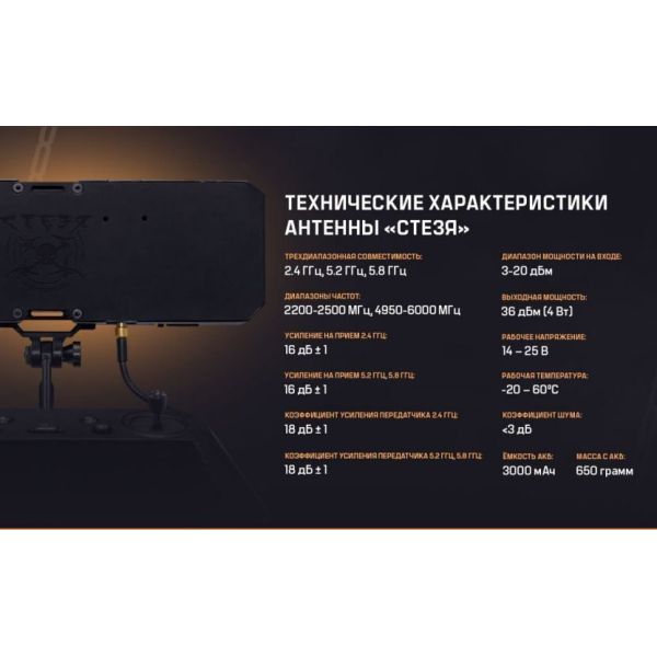 Усилитель сигнала "Стезя" 2.4 ГГц, 5.2 ГГц и 5.8 ГГц, изображение 2