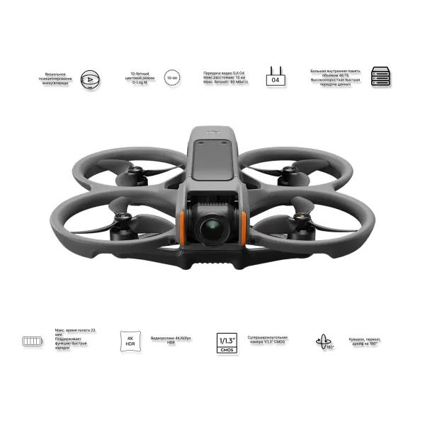 Квадрокоптер DJI Avata 2 Fly More Combo (1 АКБ), изображение 10